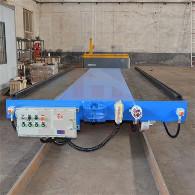 Xe đẩy chuyển đường sắt chống nổ cho phòng phun cát